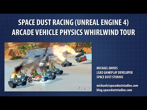 GitHub - jasemagee/UnityCarNoWheelColliders: Attempt to create a car in ...