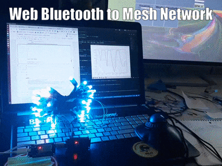 Lighting Effect in Web-Based Mesh