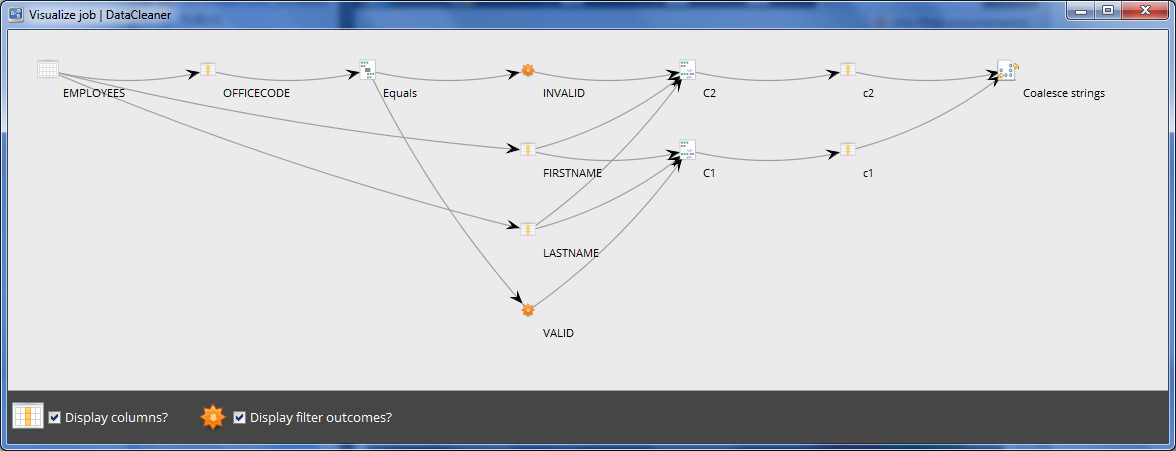 multiple_requirements