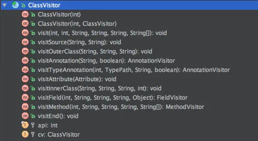 ClassVisitor