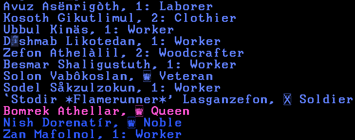 Preview of custom professions assigned to dwarves on the Nobles interface of Dwarf Fortress