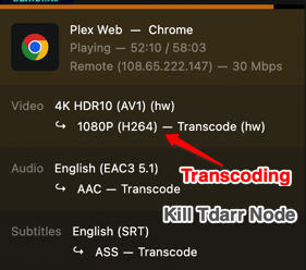 Plex Transcoding with Intel ARC GPU