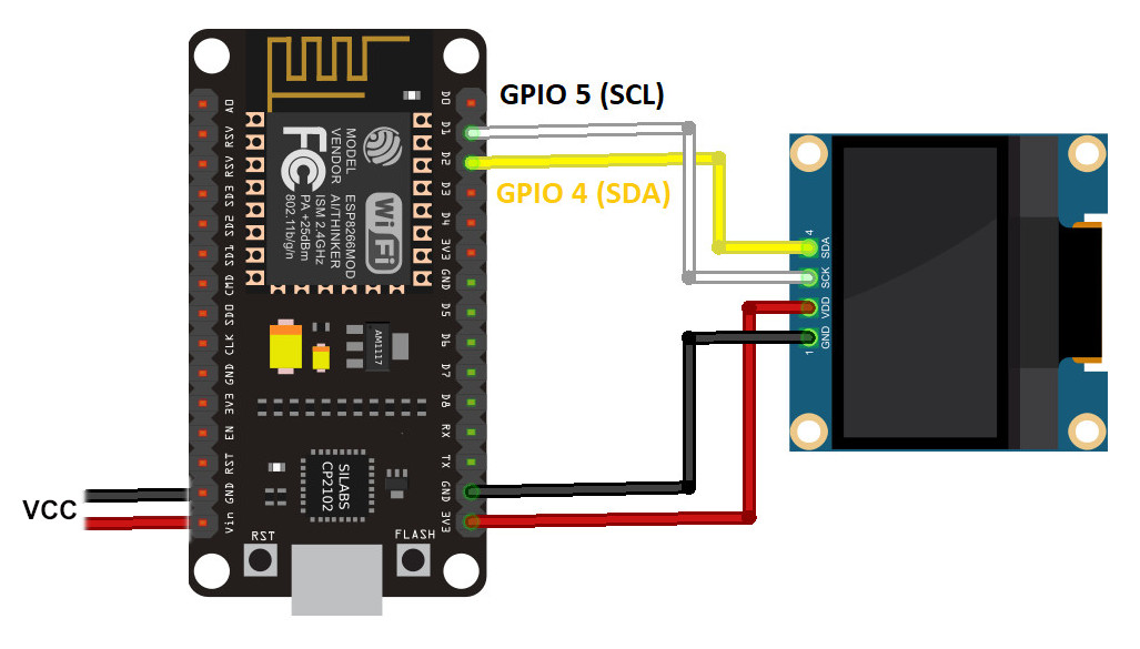 GitHub - apreb/shellyEMmockup: base code for shelly EM energy meter