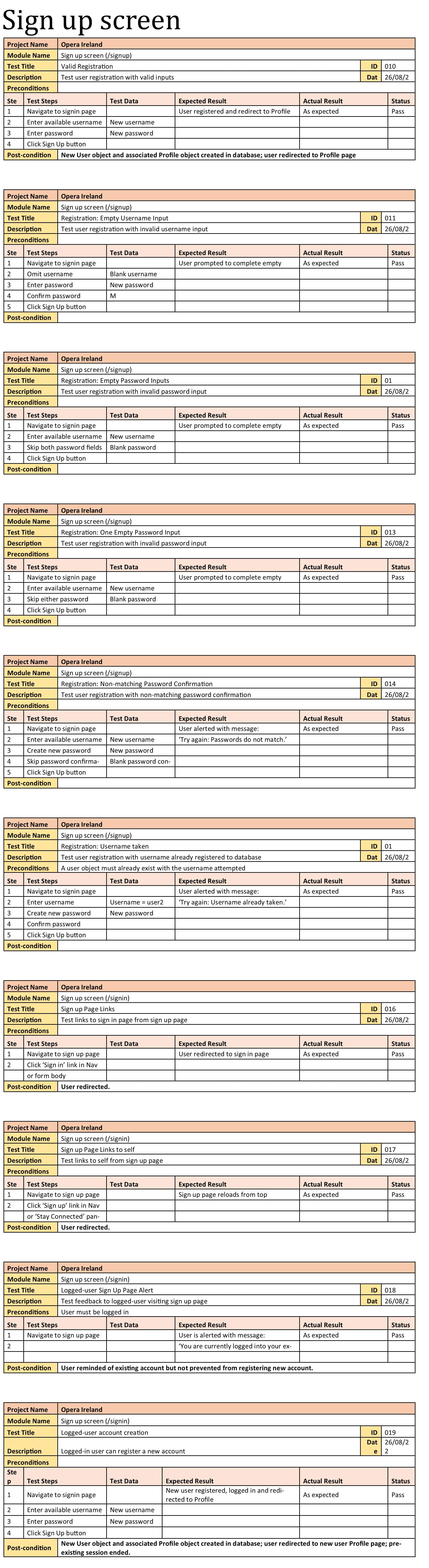 Test case table or tables.