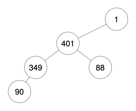 recover_tree_ex3