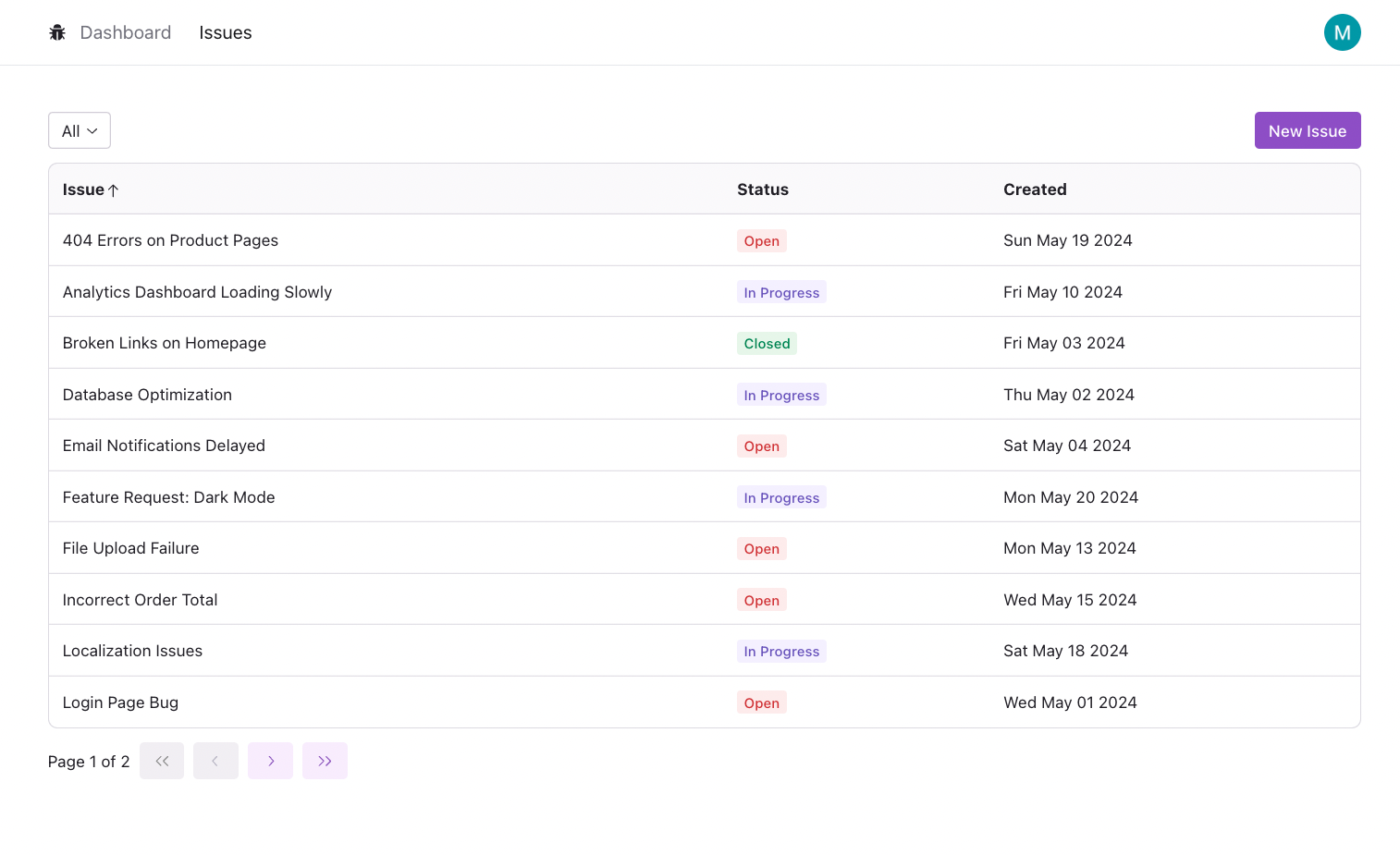 GitHub - ImMoe/issue-tracker: A fullstack application for efficient ...