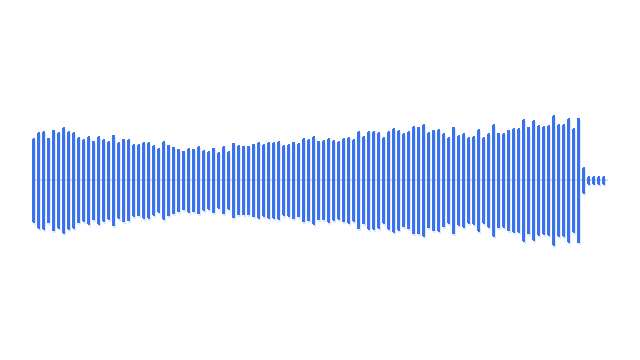 Generated audio waveform for the beach scene