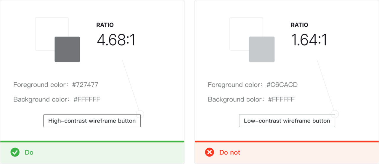 Component status and comparison