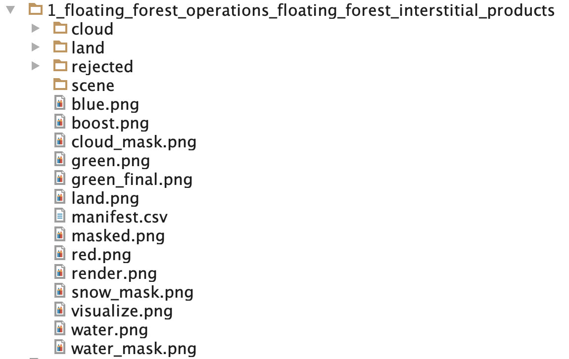 Floating Forests interstitial product folder structure