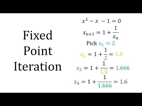 Fixed Point Iteration video