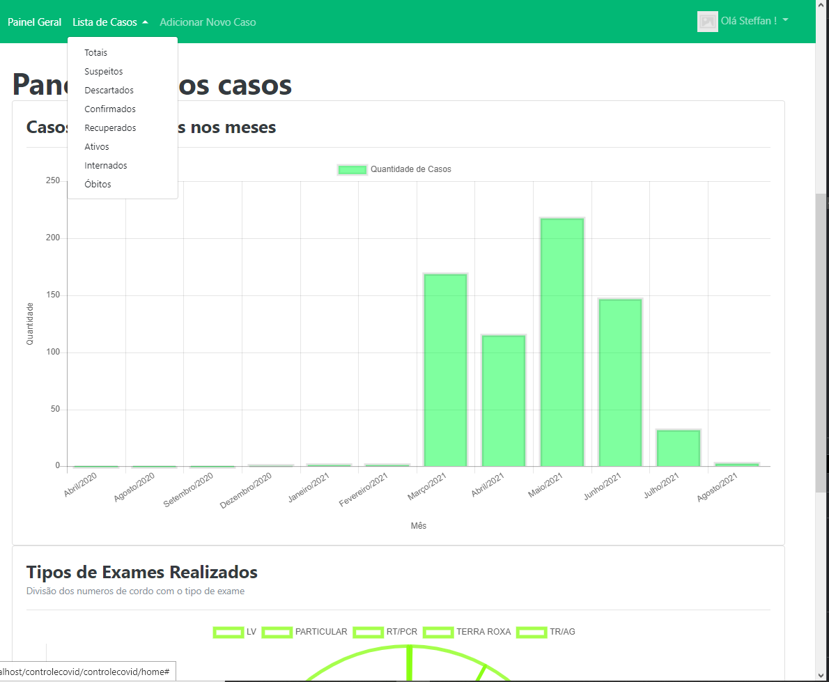 Graficos e Menus