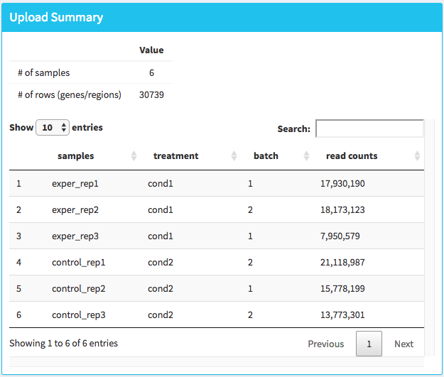 Figure 2. Upload Summary