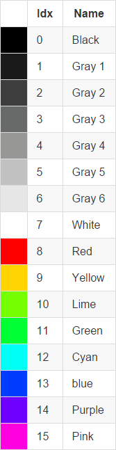 Palette table image