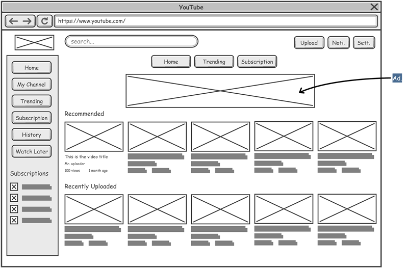 Wireframe