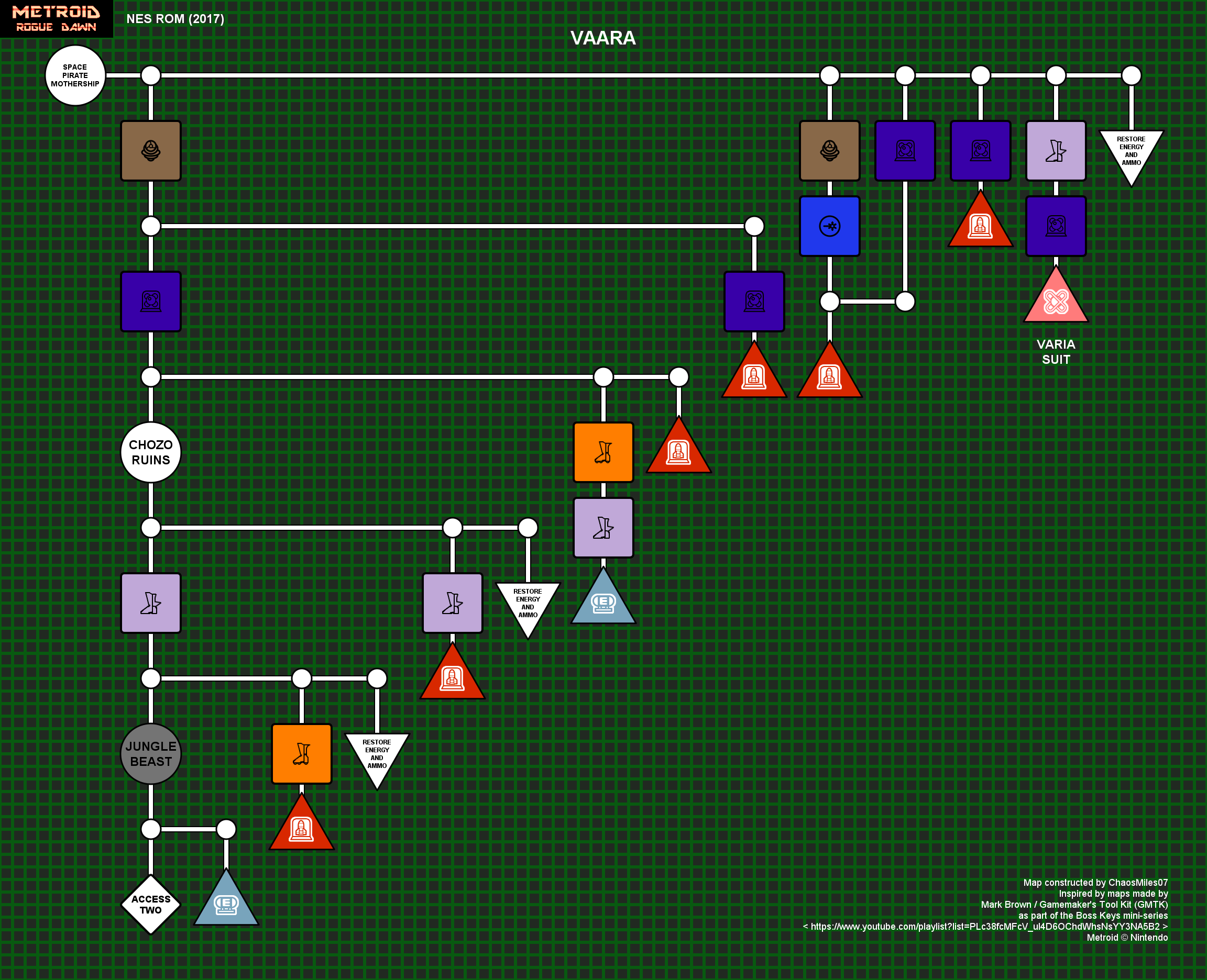 Vaara: Chozo Jungle and Chozo Ruins