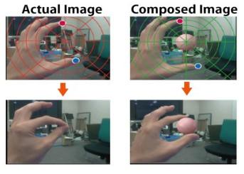 visuo-haptic