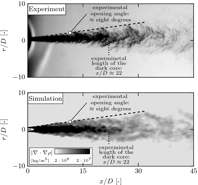 Fully developed jet structure of a n-hexane jet injected into a quiescent nitrogen atmosphere