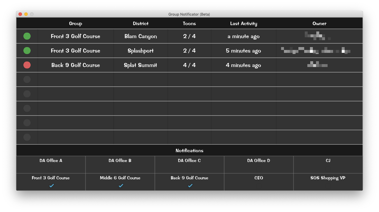 gn3_mainpanel