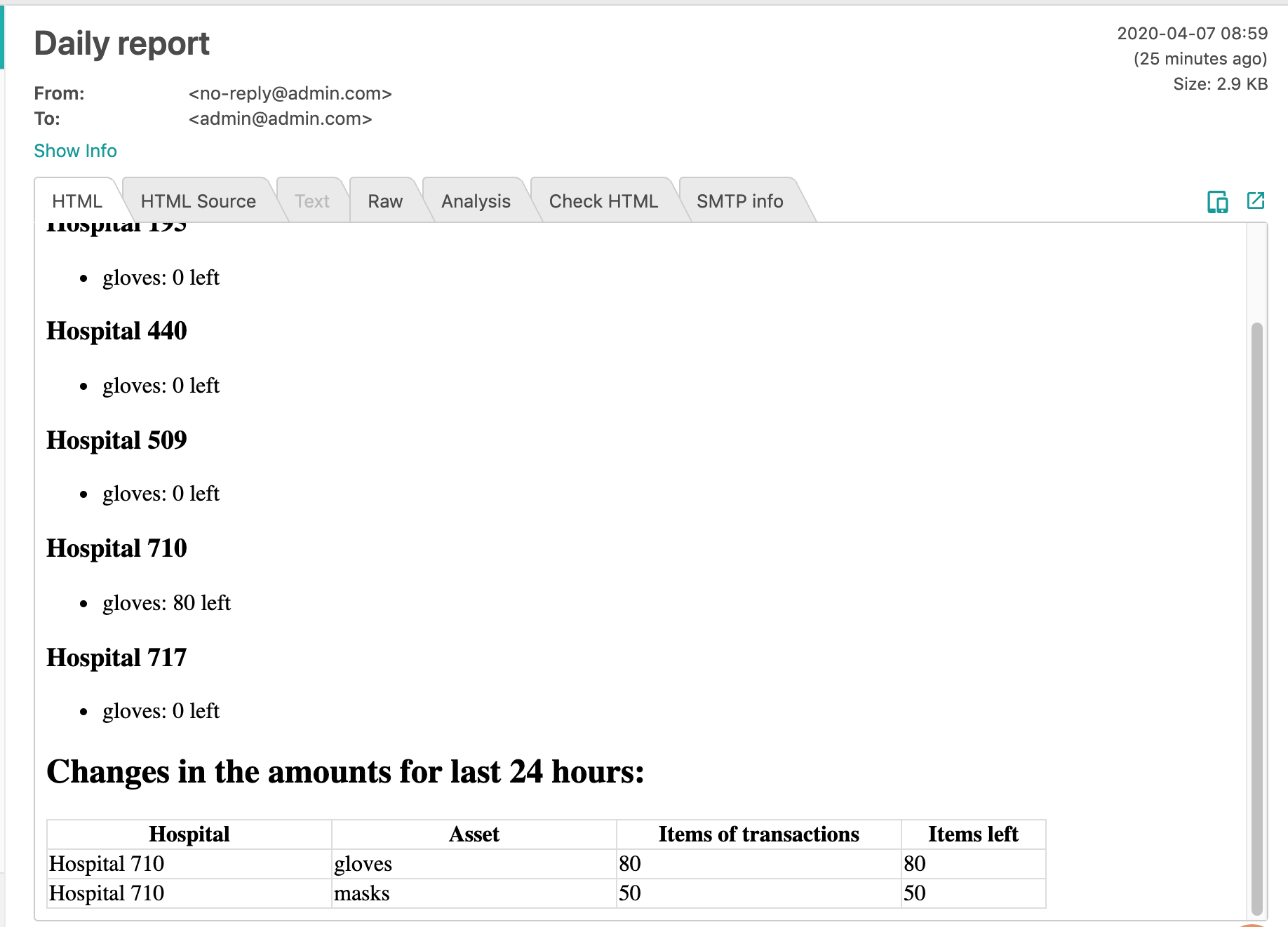 Laravel Stock Management 04