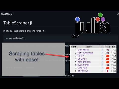 Video: Introducing TableScraper.jl - an easy way to scrape WELL-FORMED tables in Julia