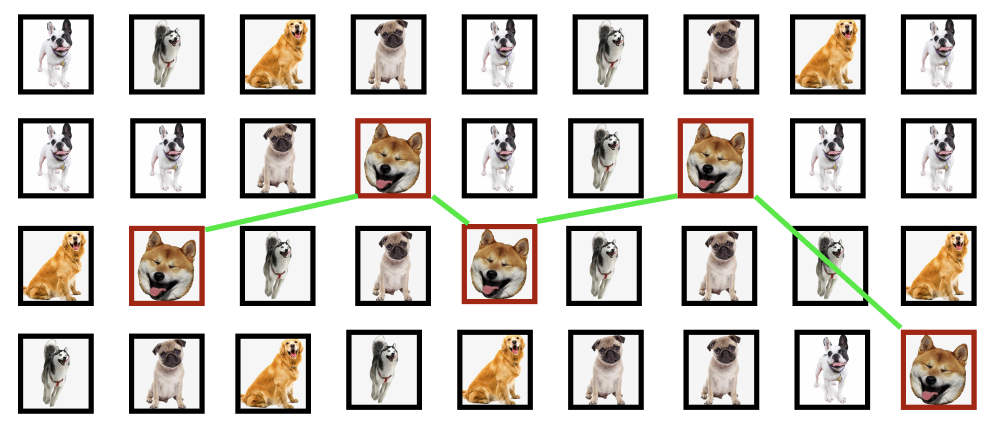 Pup Linked List