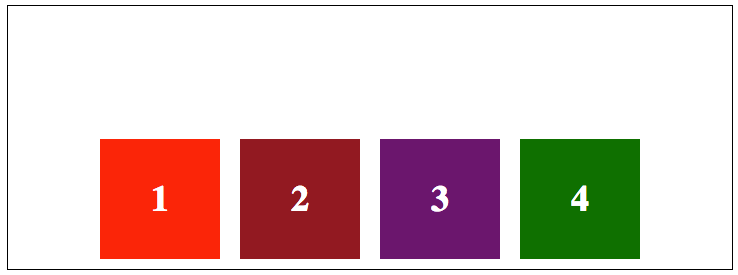 cards align on the end of the cross-axis