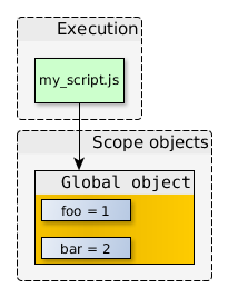 js_closure_1