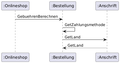 SequenzDiagramm