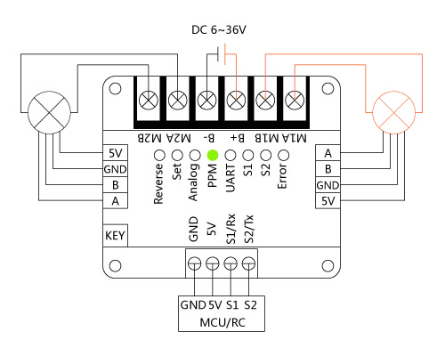 Veyron_2x12A_2x25A_PPM_Loop.jpg