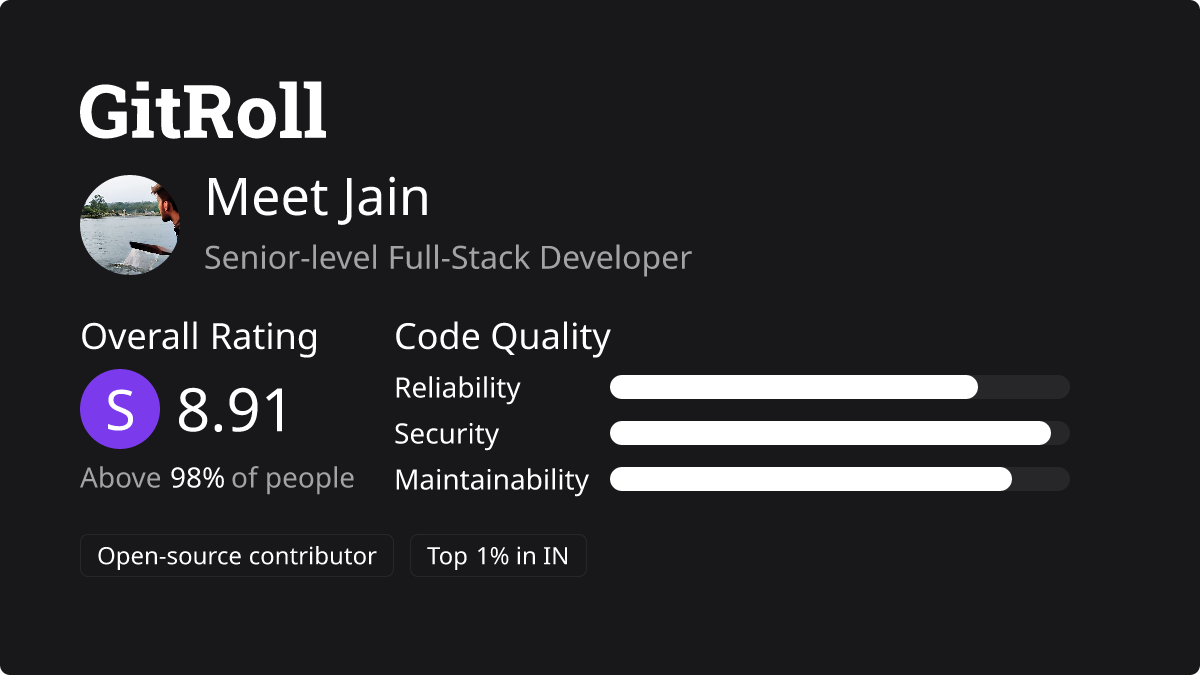 GitRoll Profile Badge