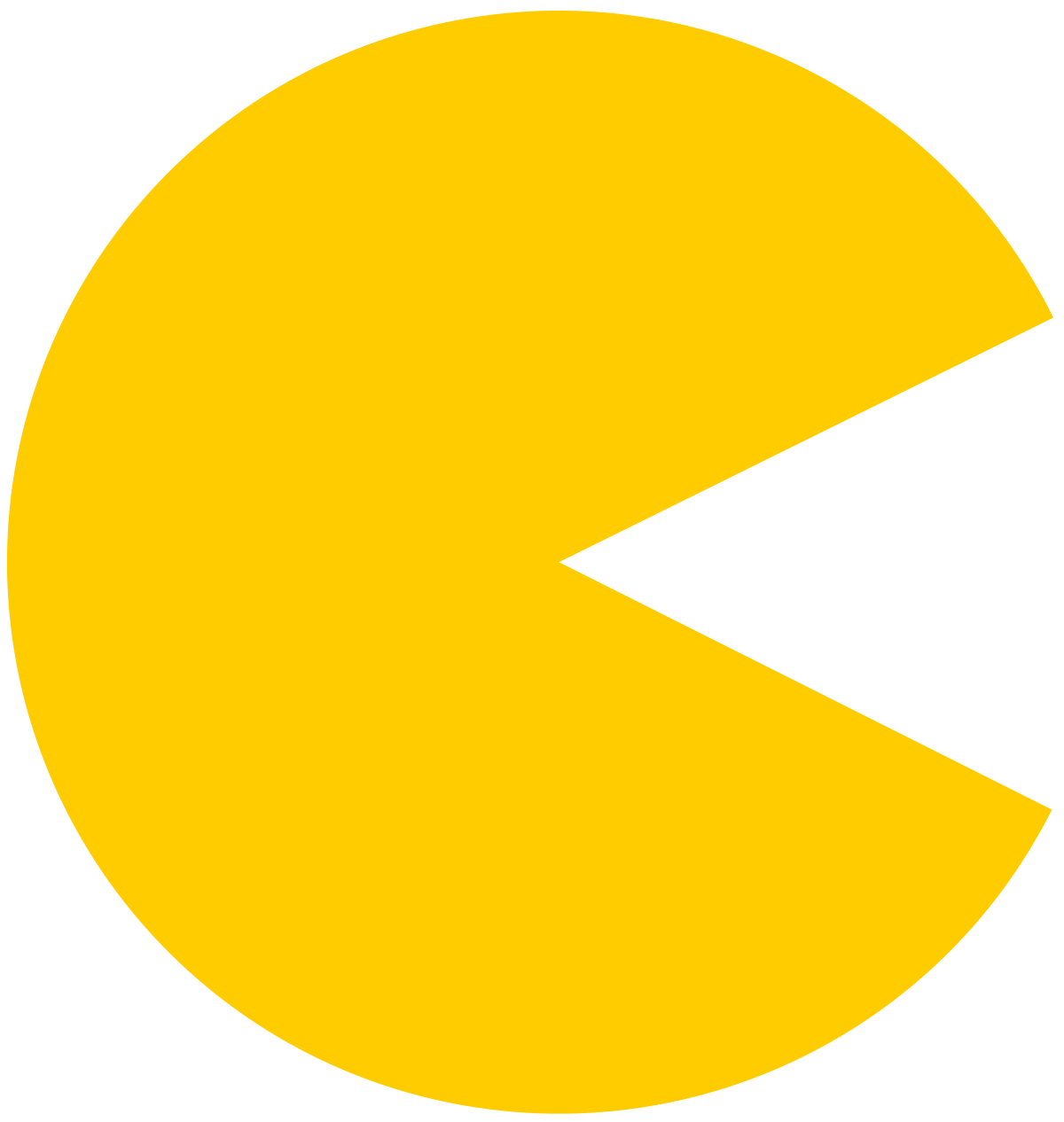 PacMan icons