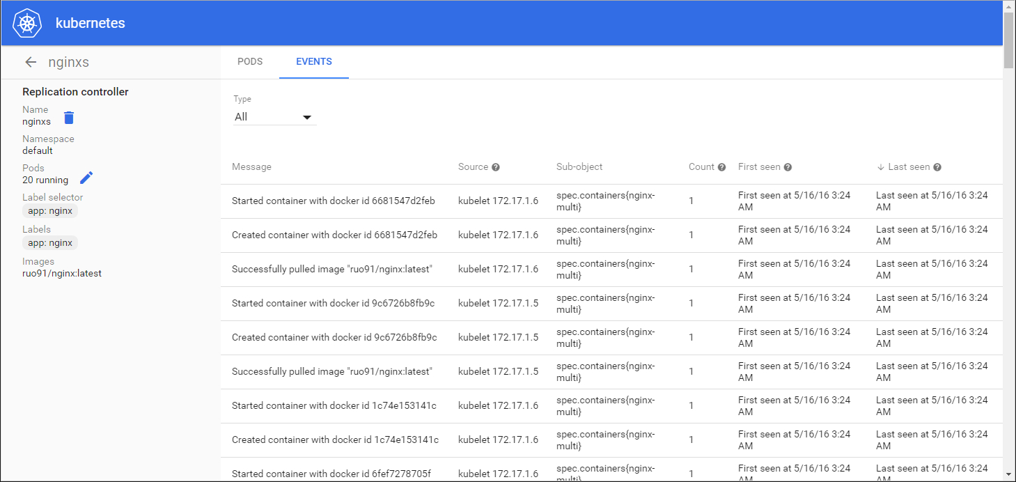 Kubernetes Web UI #5