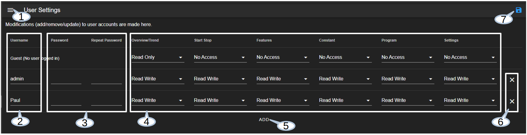 The nomenclature of the User Settings submenu