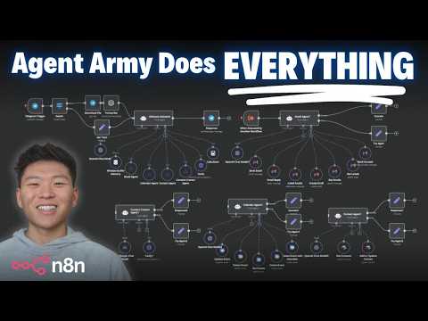 Nate Herk - I Built the Ultimate Team of AI Agents in n8n With No Code (Free Template)