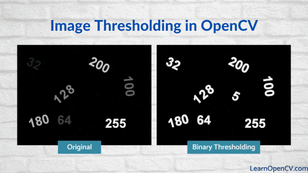 OpenCV Thresholding