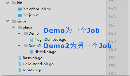 plugin的job代码组织