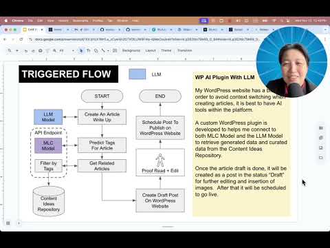 SILAJU - AI-Powered Content Classification and Generation System