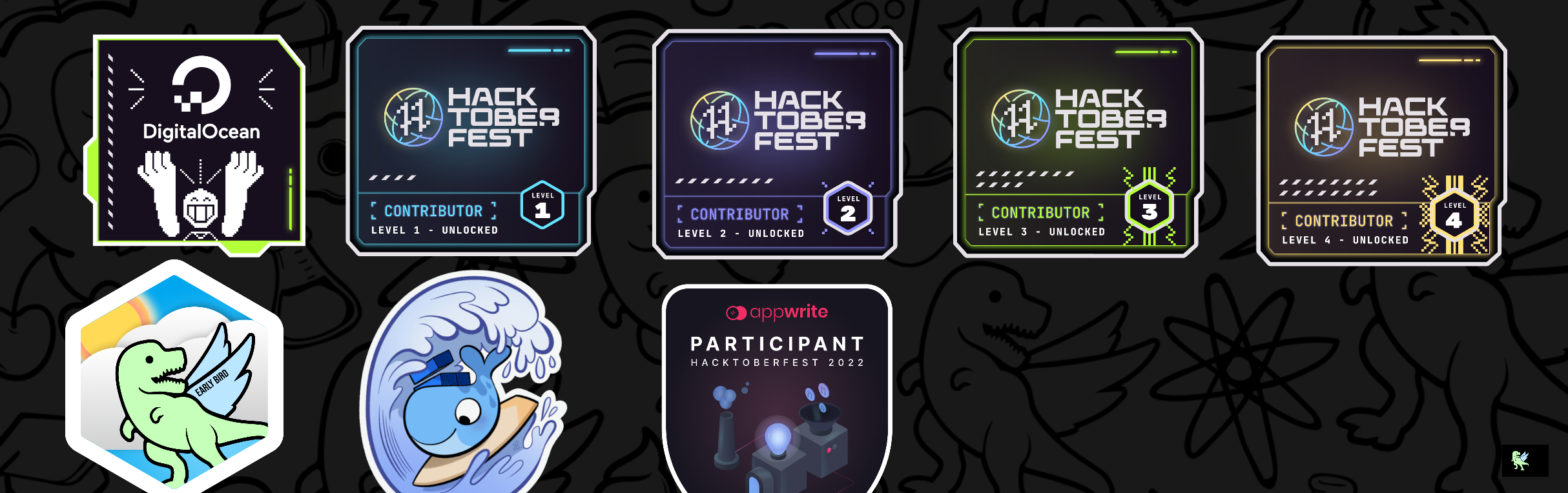 @abhrajit117's Holopin board