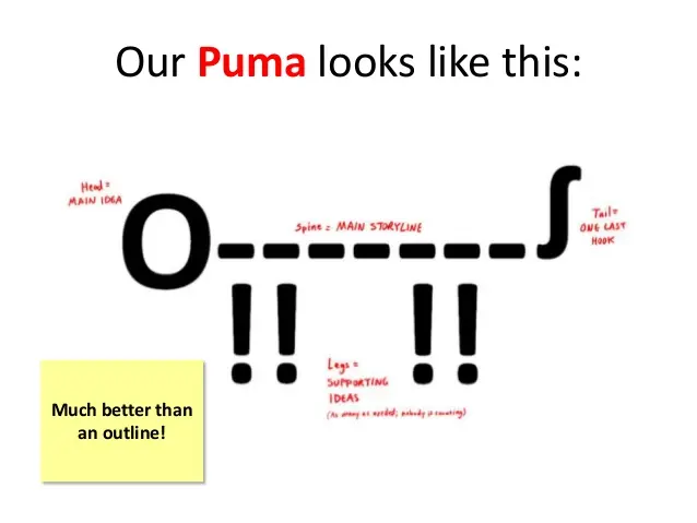 1-simple-way-to-better-presentations-dont-outline-puma-14-638.jpg