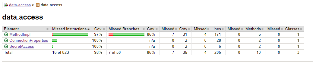 code_coverage.png