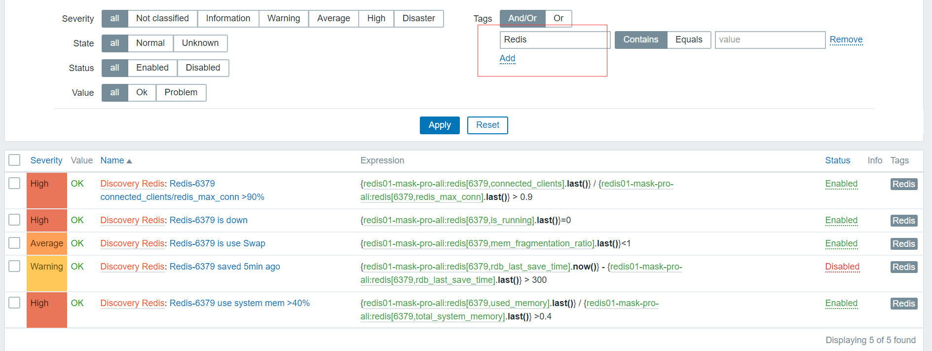 zabbix 触发器