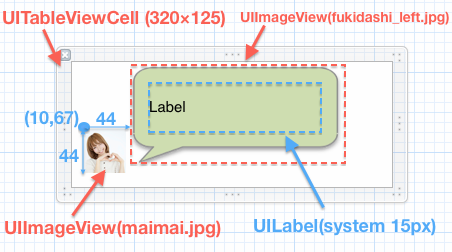 https://raw.github.com/mixi-inc/iOSTraining/master/Doc/Images/4.3/regulation_maimai.png