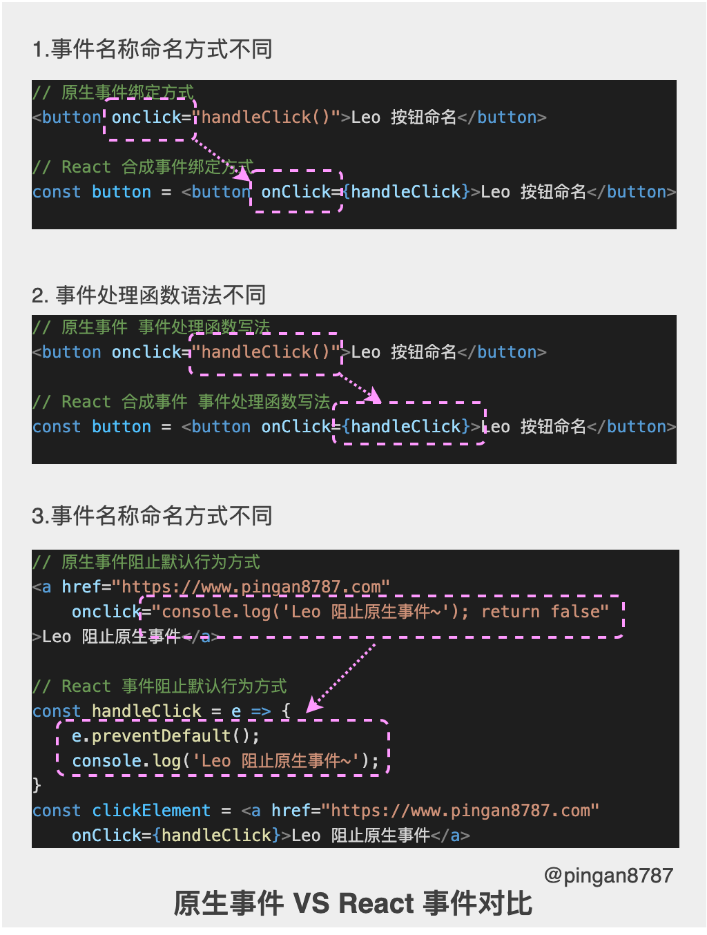 Native-Event-VS-Synthetic-Event.png