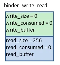 binder_write_buf