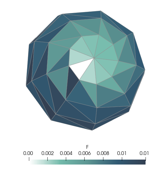 VF to other faces inside the sphere