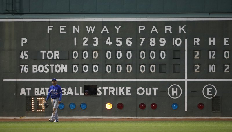 Fenway Scoreboard