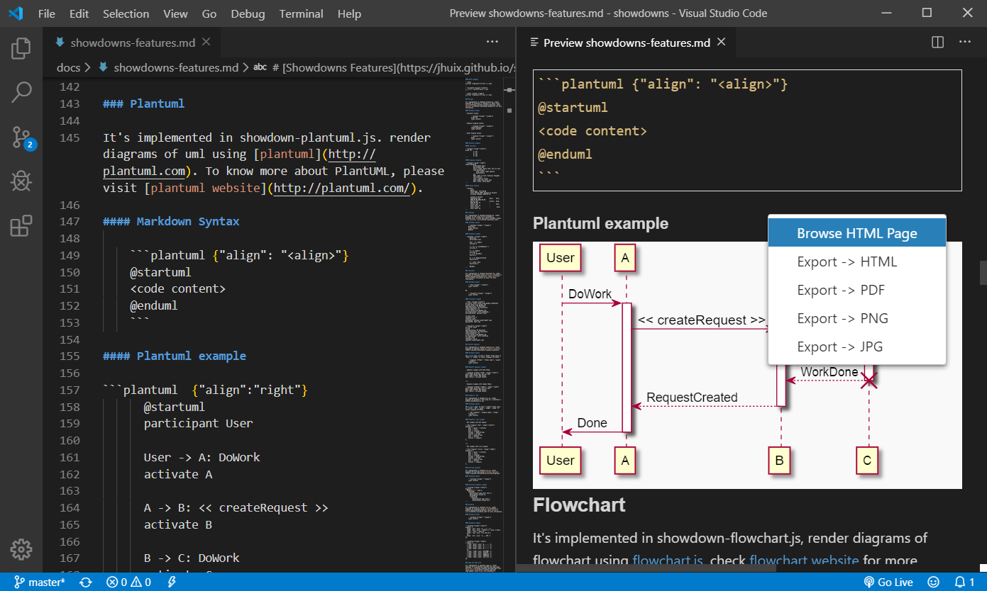 markdown-preview-showdown