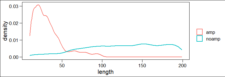 Rplot03.png