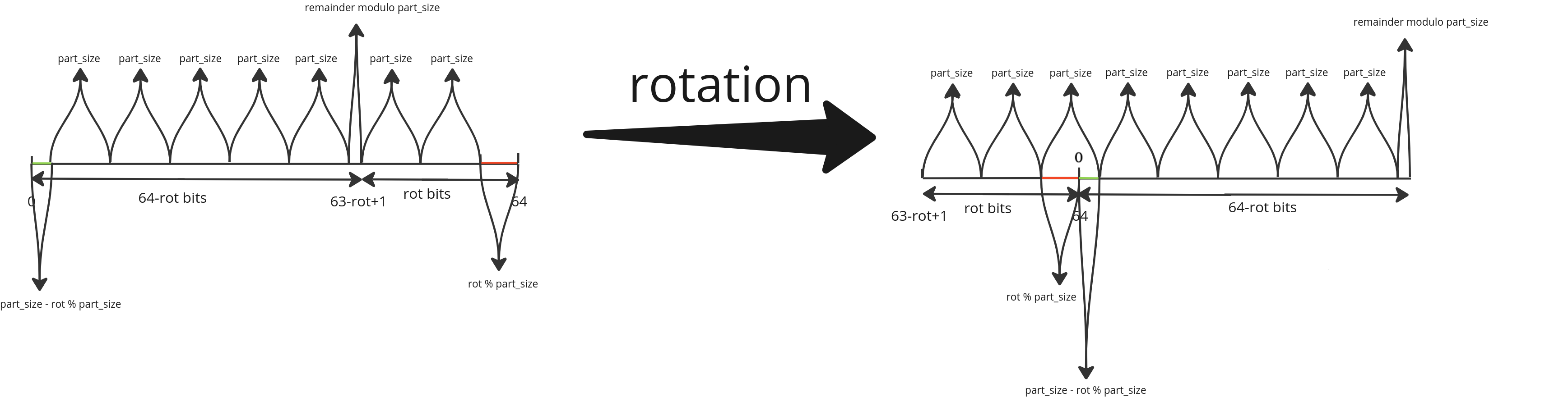 split_normalize_true