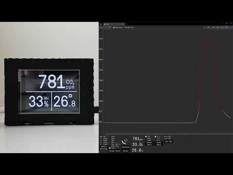 ROOM WEATHER STATION